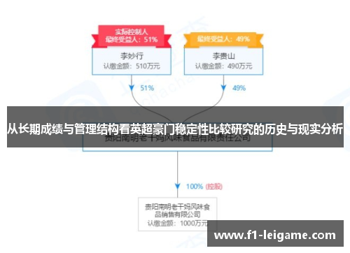 从长期成绩与管理结构看英超豪门稳定性比较研究的历史与现实分析