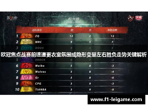 欧冠焦点战赛前速递更衣室氛围成隐形变量左右胜负走势关键解析