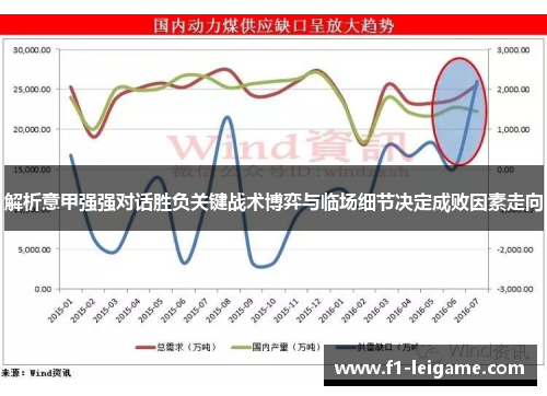 解析意甲强强对话胜负关键战术博弈与临场细节决定成败因素走向
