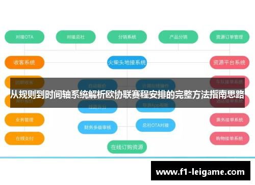 从规则到时间轴系统解析欧协联赛程安排的完整方法指南思路 从规则到时间轴系统解析欧协联赛程安排的完整方法指南思路