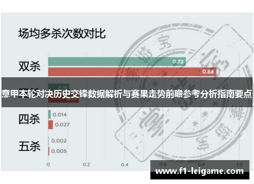意甲本轮对决历史交锋数据解析与赛果走势前瞻参考分析指南要点 意甲本轮对决历史交锋数据解析与赛果走势前瞻参考分析指南要点