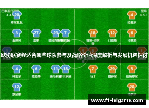 欧协联赛程适合哪些球队参与及战略价值深度解析与发展机遇探讨 欧协联赛程适合哪些球队参与及战略价值深度解析与发展机遇探讨