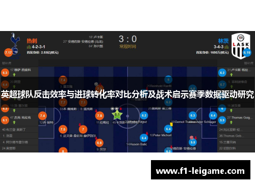 英超球队反击效率与进球转化率对比分析及战术启示赛季数据驱动研究 英超球队反击效率与进球转化率对比分析及战术启示赛季数据驱动研究